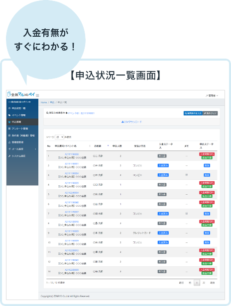 申込状況の確認